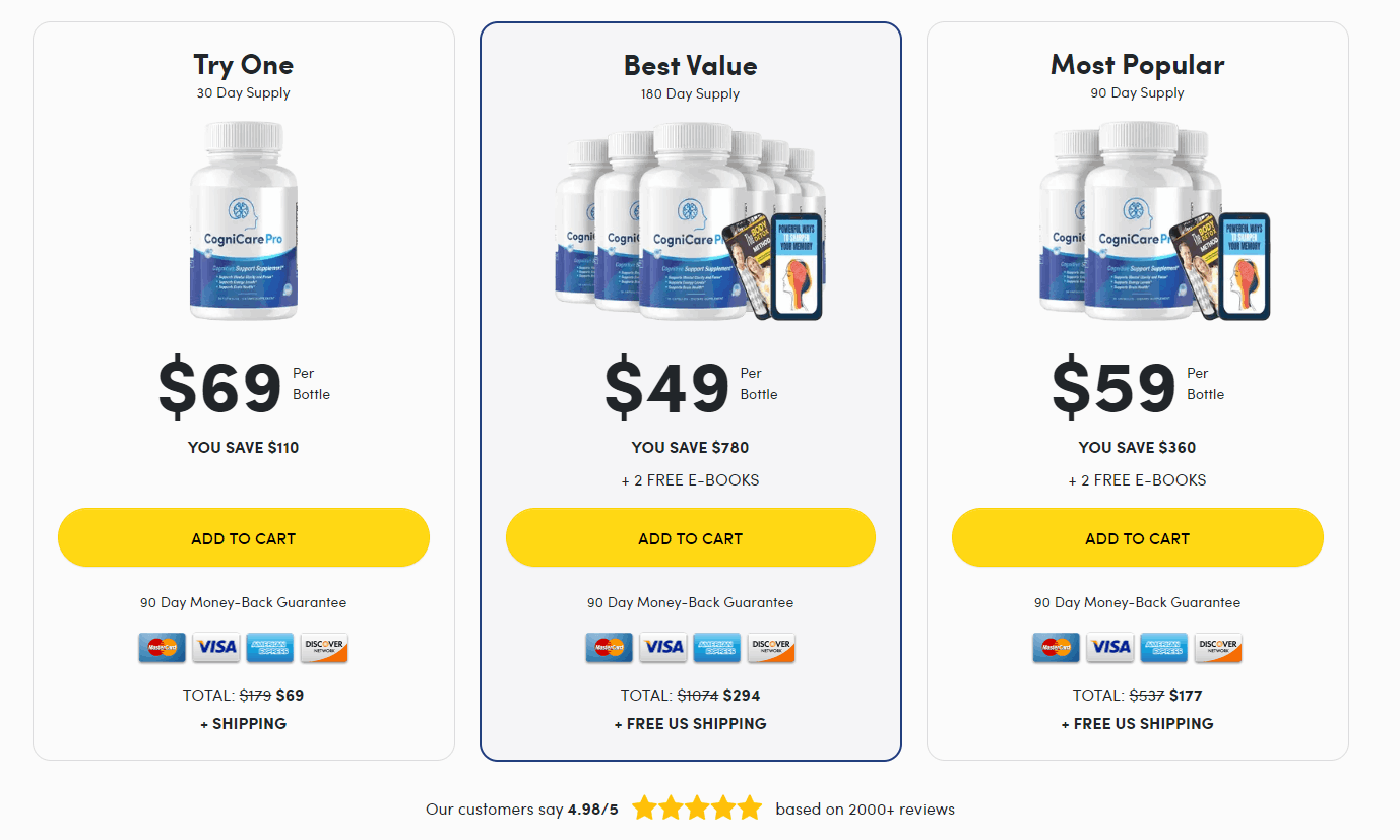 Cognicare Pro 6 bottle